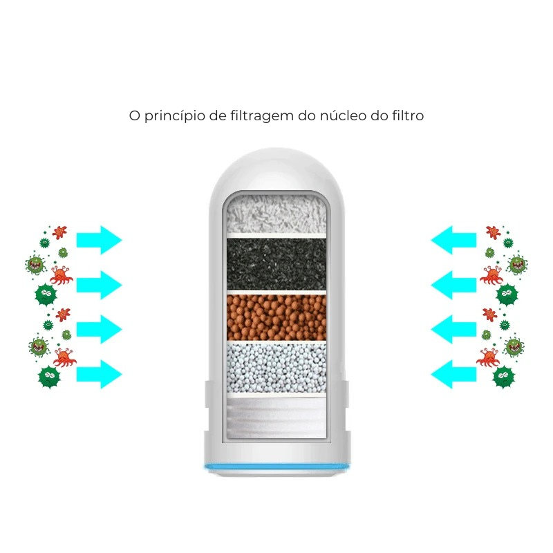Filtro Purificador Potável para Torneira | QUEIMA ESTOQUE 🔥